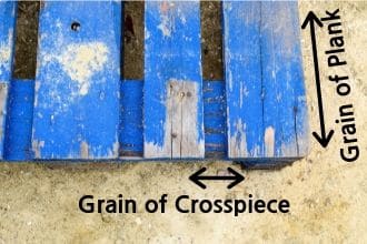 This shows a blue pallet. The grain of the plank is not in the same direction as the grain of the crosspiece.